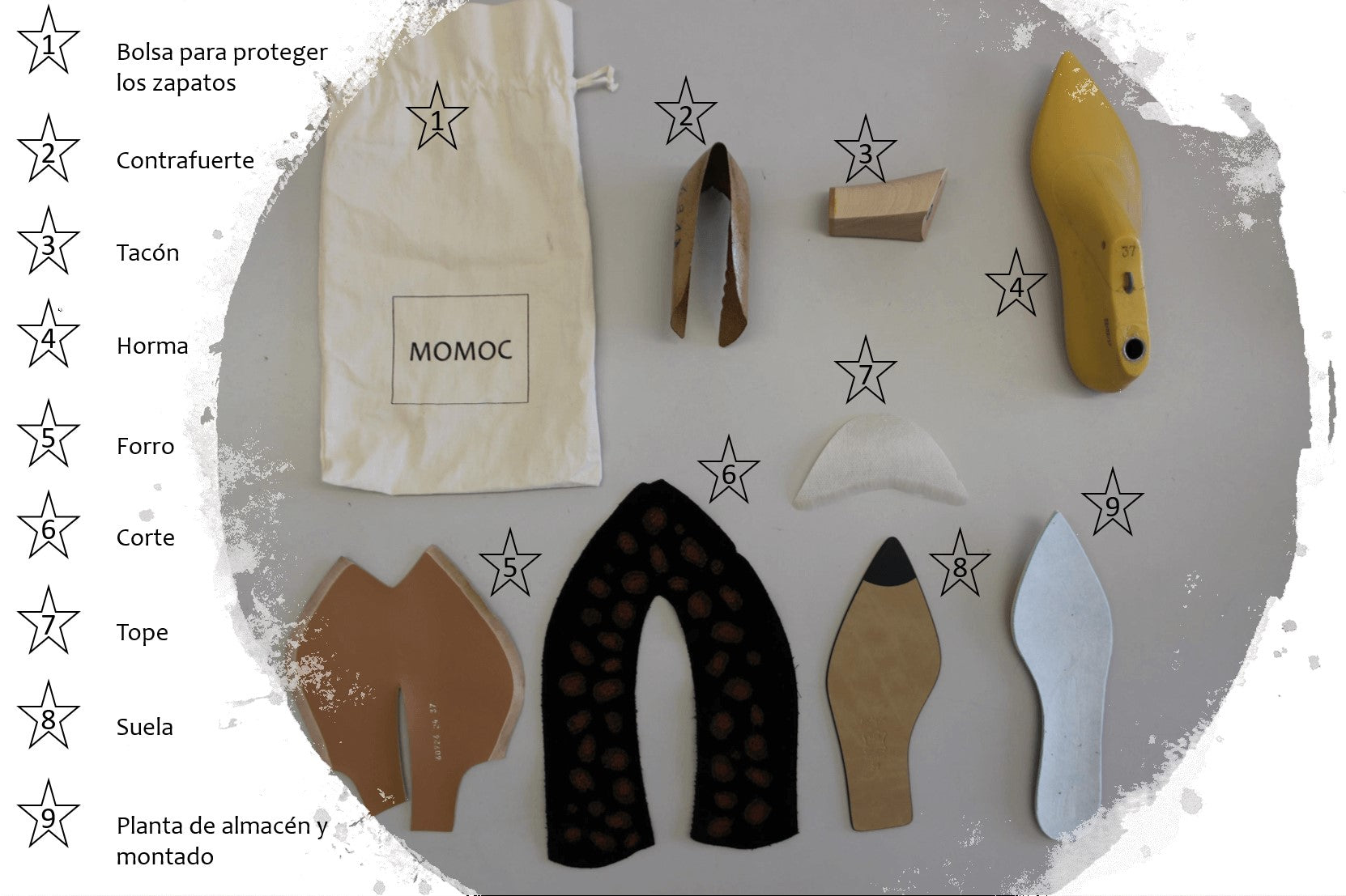 ¿Cómo se hace un zapato?